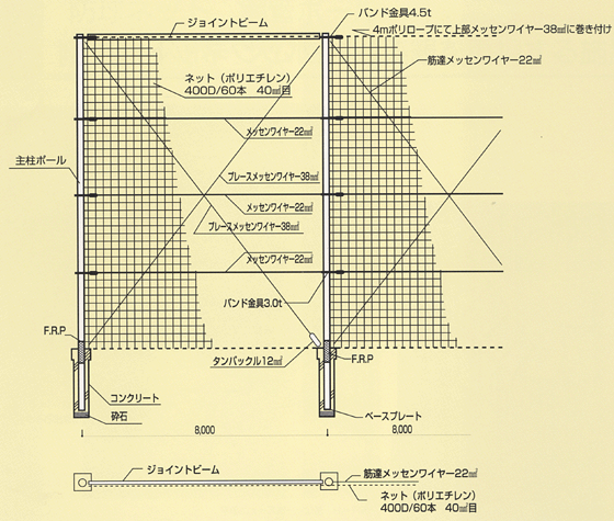 防球ネット 株式会社富士産業